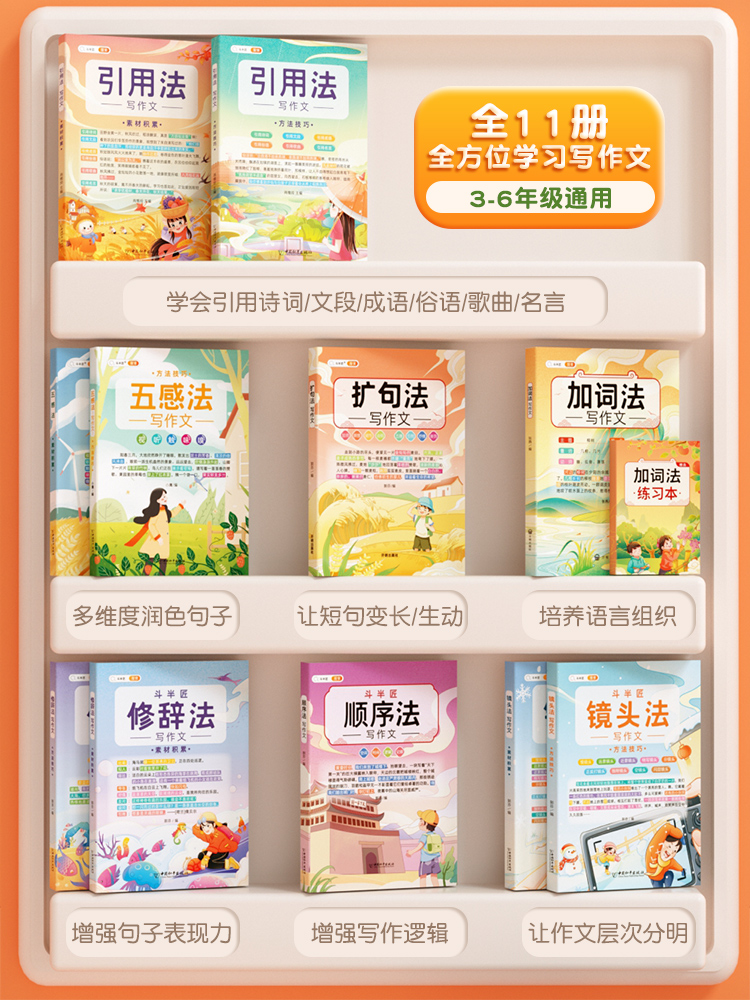 [五年级]五感法同步作文 小学通用 [正版]五感法写作文三到六年级扩句法加词法修辞法写作技巧小学生作文书大全三四五年级素高清大图