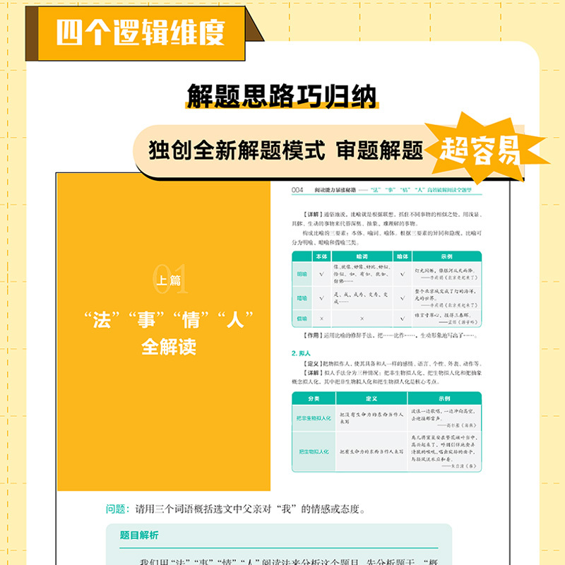 [热卖3本]写作+阅读+文言文能力暴涨 初中通用 [正版]包君成阅读写作能力暴涨秘籍训练提升初中生文学素养能力提升文言文