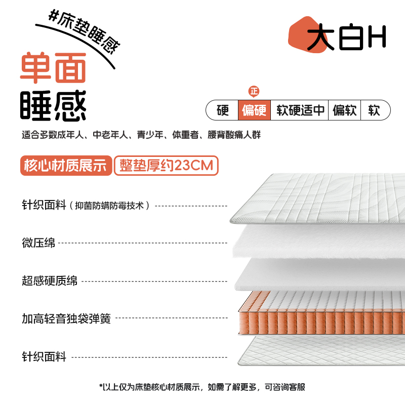 城市爱情喜临门 - 大白H 床垫舒脊硬质绵轻音独袋弹簧床垫子 偏硬高清大图