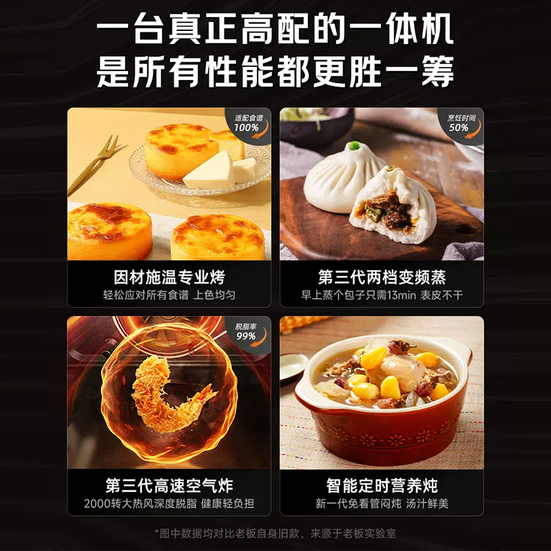 老板48L搪瓷嵌入式蒸烤炸焖炖四合一 家用大容量蒸烤炸一体机 智控彩屏 蒸烤混动蒸箱烤箱空气炸蒸烤箱一体机CQ9081D