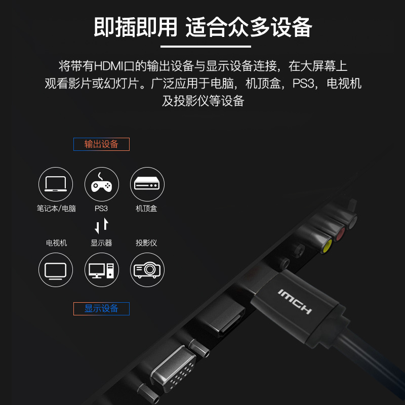 亿迈特(emarket) HDMI数字高清线 工程家装连接线 视频转接线 显示器电视机顶盒投影仪显示器连接线