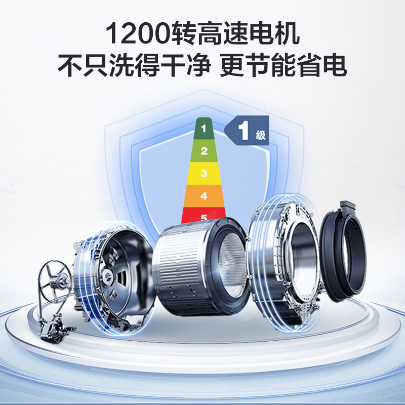 海尔(Haier)10公斤大容量 全自动滚筒洗衣机 洗干一体机 智能投放 政府补贴 XQG100-HBD12206高清大图
