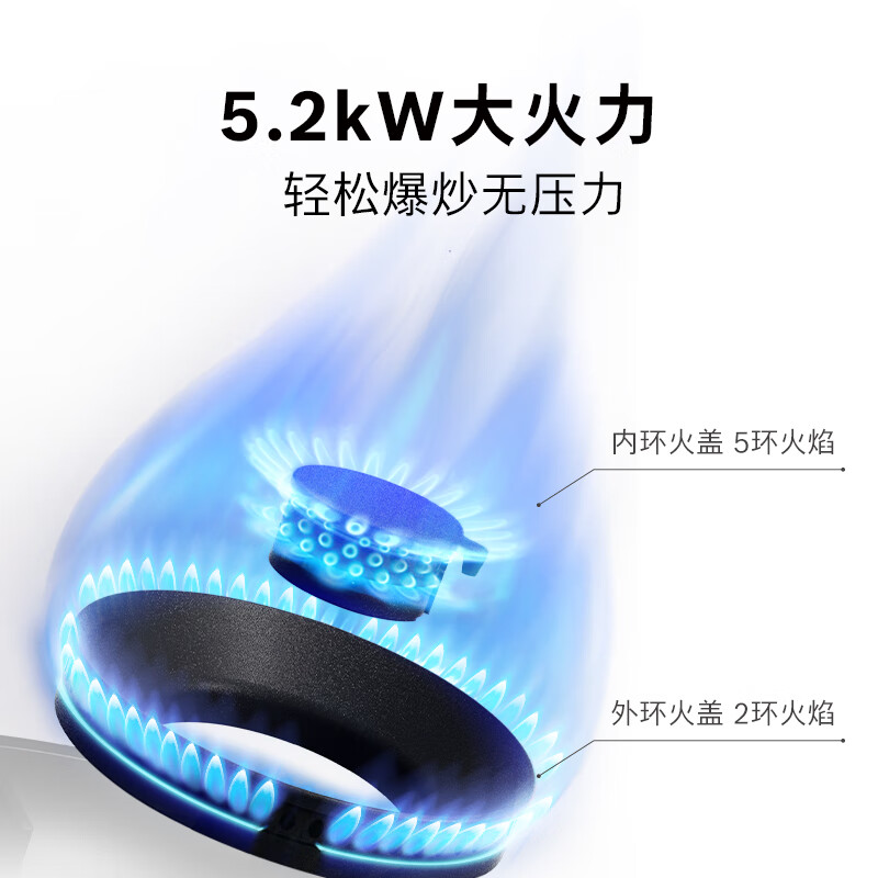 博世天鹅白 PDW926MAMP 6系燃气灶 5.2kW大火力 74%热效率 9段精控 快速点火 熄火保护 白晶玻璃面高清大图