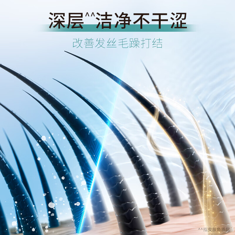 狮王(Lion)毛发力头皮专研洗发水200ml 控油 去屑 清洁头皮原装进口高清大图