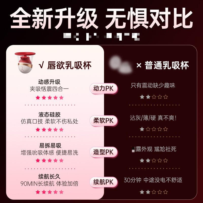 谜姬舌舔口爱电动舌头吸阴器唇欲乳吸杯乳房按摩舌舔震动嘴巴情趣跳蛋乳罩款[舌舔+震动+吸气+夹嘴]女人解压自我安慰器震动棒高清大图