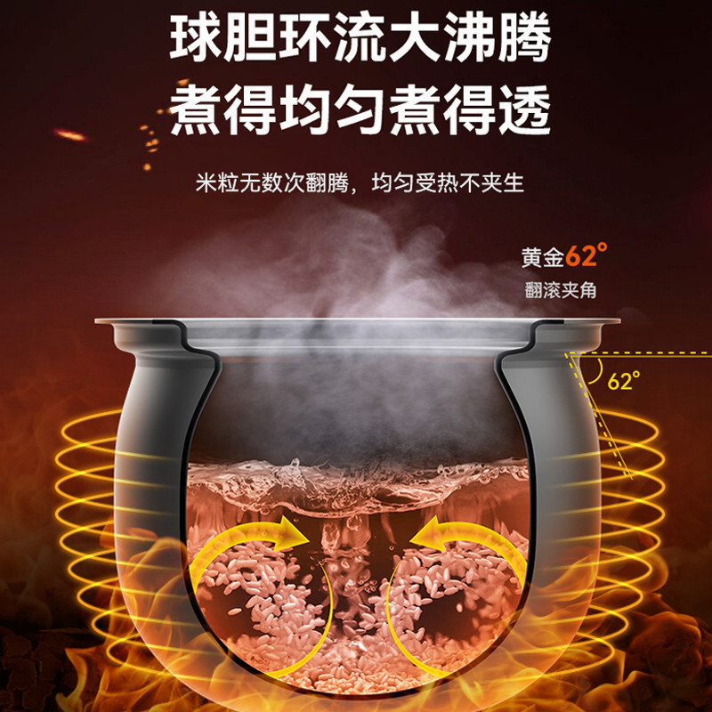 苏泊尔(SUPOR)电压力锅家用6L多功能4-8容量智能不粘锅底盘加热预约定时一锅双胆球釜高压锅60YC8001Q
