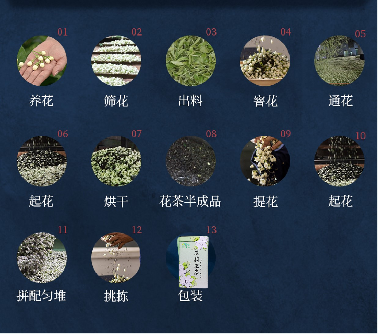 林青寻 茉莉花茶 200克/罐高清大图