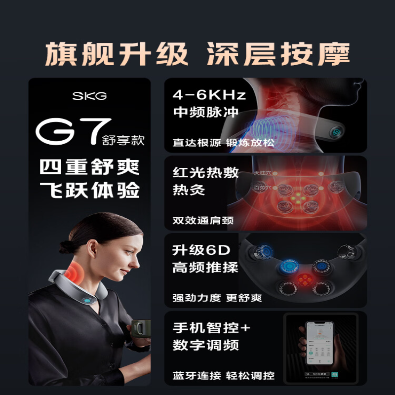SKG 颈部按摩仪G7二代舒享款颈椎肩颈脖子脉冲揉捏热敷按摩器[银灰色]高清大图