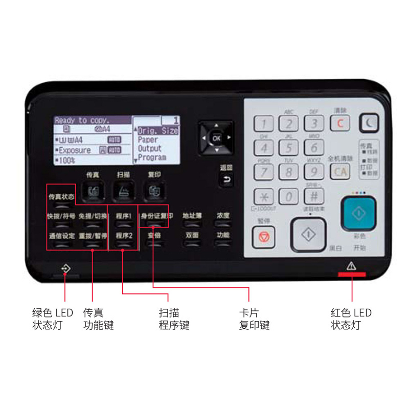 夏普(SHARP)SF-S261RC彩色A3激光打印机复印机数码复合机a3a4多功能打印复印扫描一体机(标配含输稿器+三层纸盒)