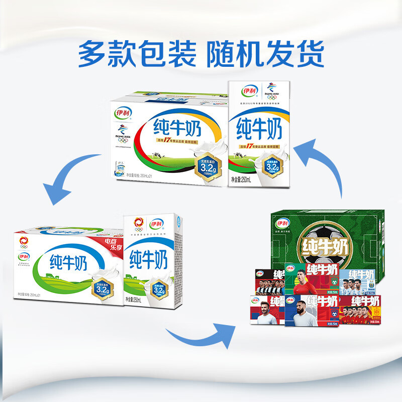 伊利纯牛奶250ml21盒箱全脂牛奶早餐奶