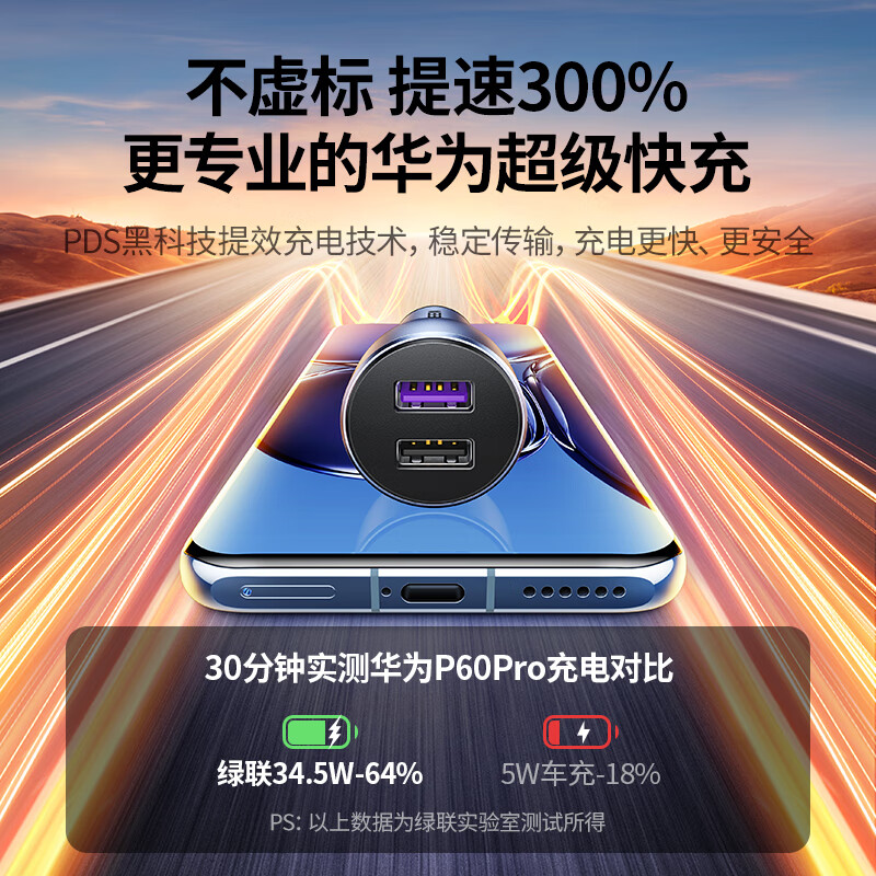 绿联车载充电器 34.5W快充汽车点烟器车充一拖二[华为闪充套装]车充+1米快充线 CD228(50674)高清大图