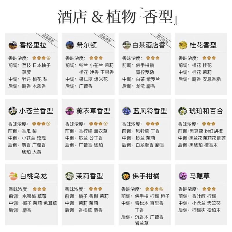 尹谜(YINMI) 无火香薰补充液全季禅茶200ml 香薰用品 香薰精油卫生间卧室空气清新剂家用藤条香氛酒店高清大图