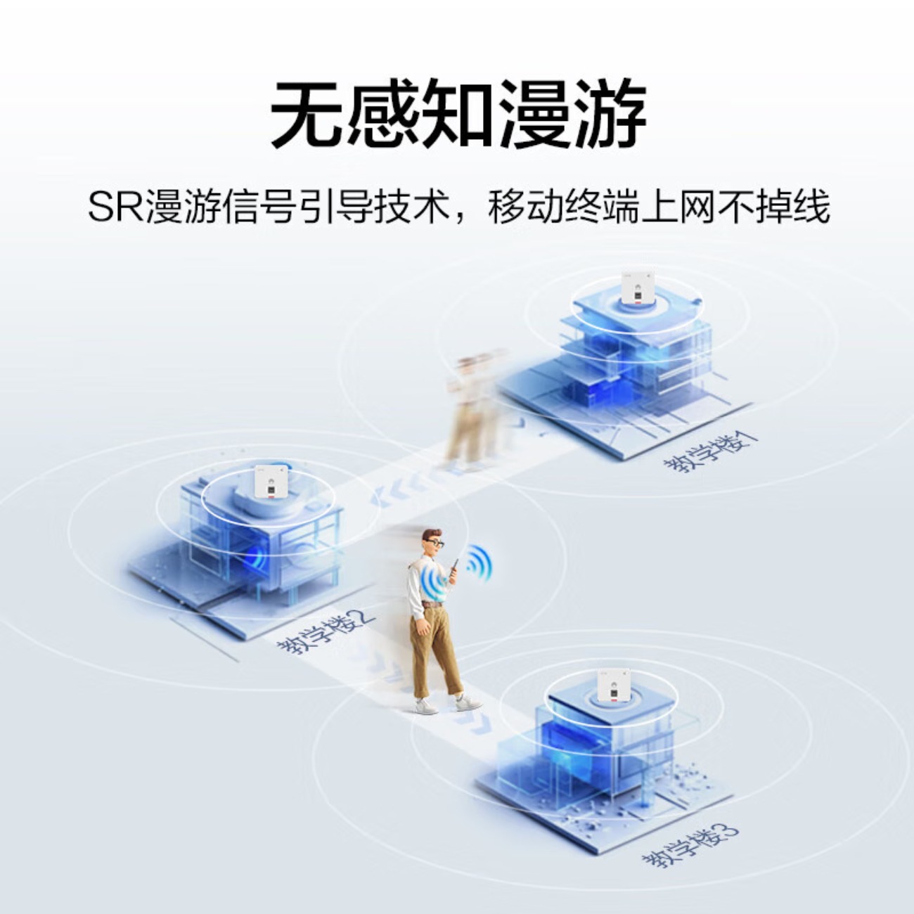 华为ax1800M无线AP面板套装全屋WiFi6覆盖 企业级AC+AP双频路由器POE网线供电支持IPTV坤灵APP 5高清大图