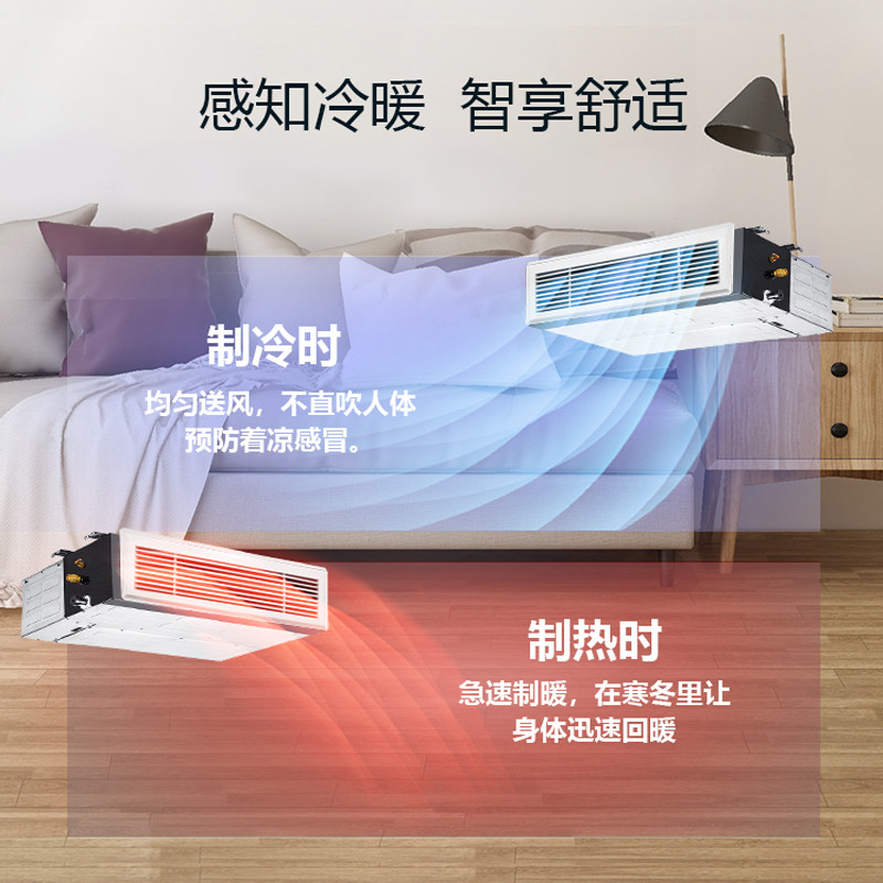 TCL中央空调3匹风管机一拖一家用空调嵌入式中央空调卡机 0元安装 KFRD-72F5W/Y-E3高清大图