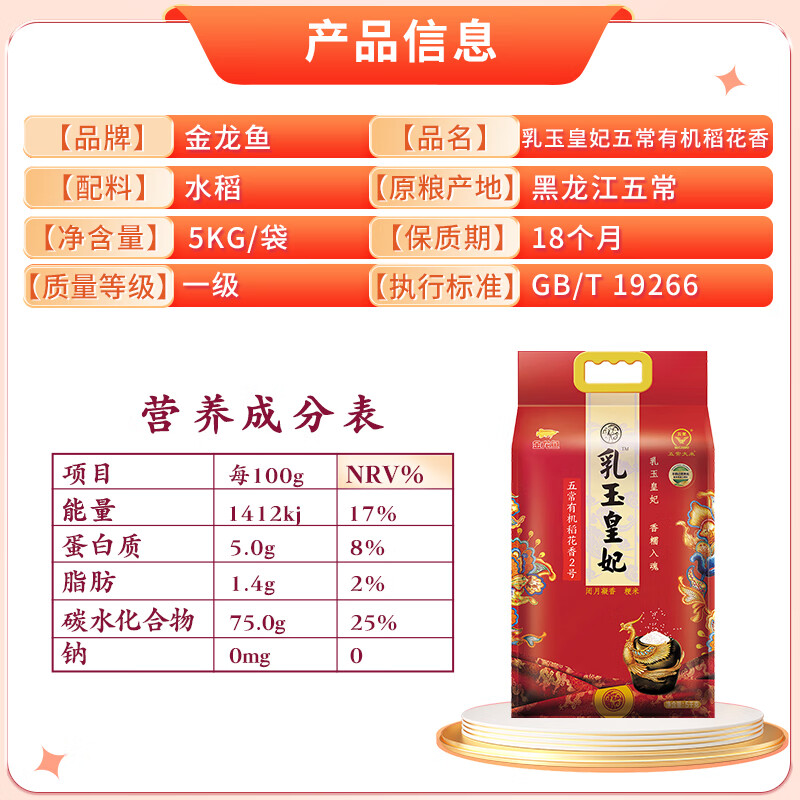 乳玉皇妃壹品稻花香5kg高清大图