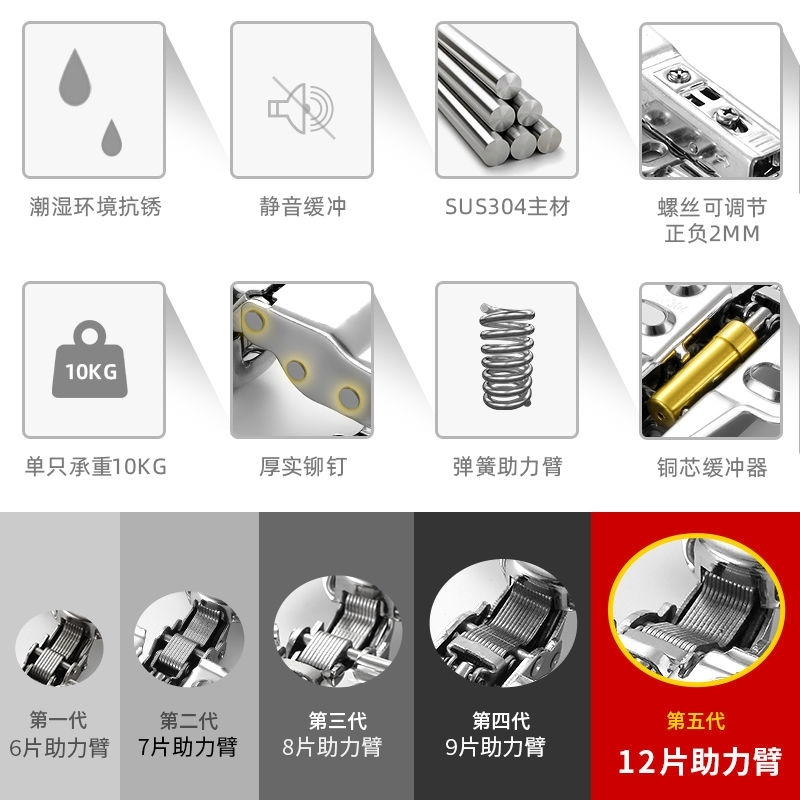304不锈钢液压缓冲阻尼古达铰链橱柜门衣柜大弯中弯飞机烟斗合页