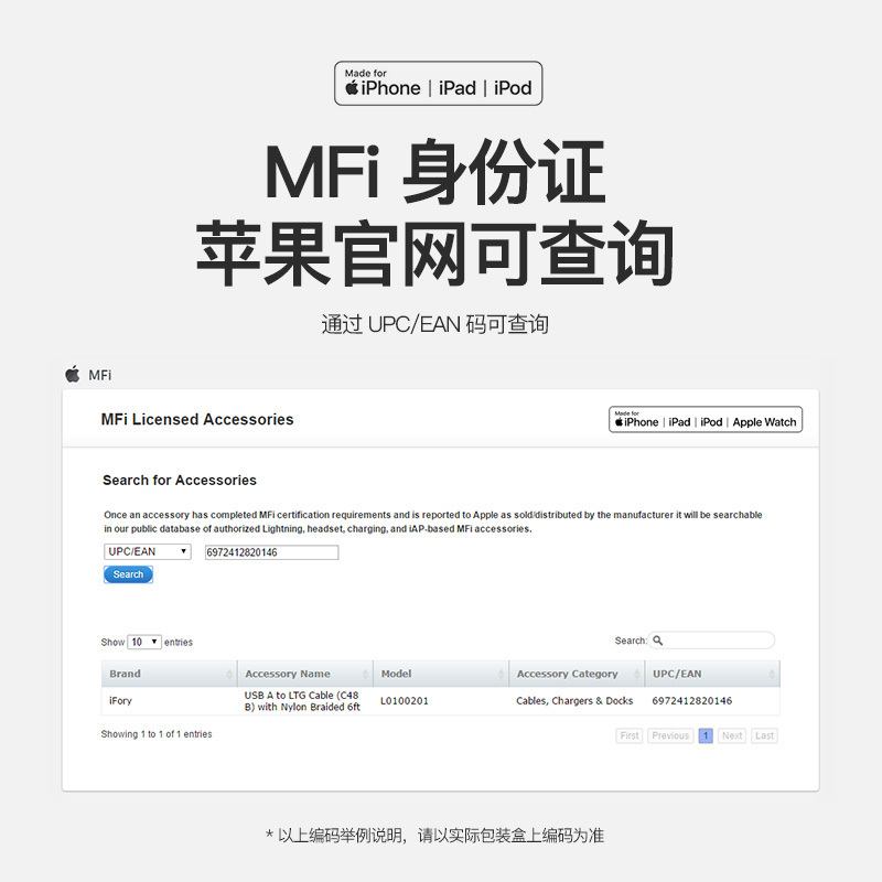 安福瑞ifory MFi认证iphone11pro/xs/7/8快充适用苹果TPE数据线苹果PD快充线 白色0.3米