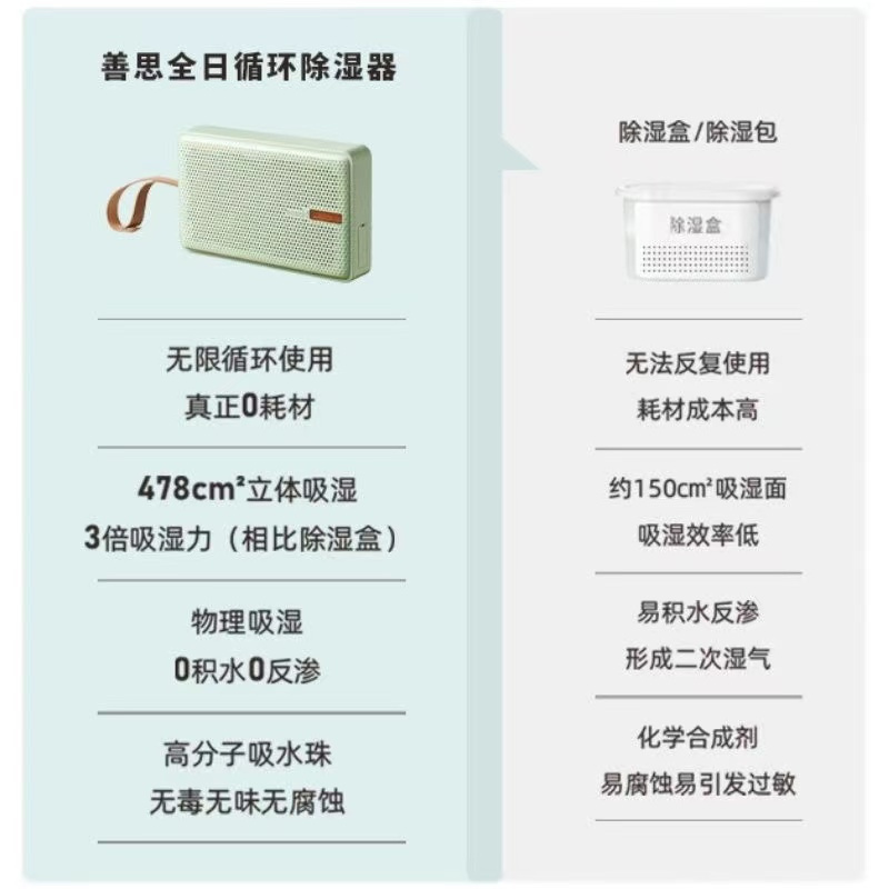 善思全日循环除湿器SOM01-N-GR SOM01-N-PK青柠绿 薄樱粉