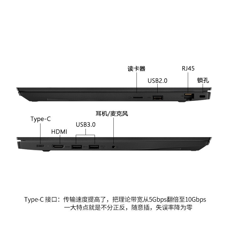 联想ThinkPad E590(12CD)英特尔酷睿i5 15.6英寸轻薄笔记本电脑(i5-8265U 4G 1T)独显 银色 FHD 商务办公 网课学习