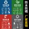 套装-FY 小 干湿垃圾桶分类标识贴有害其他可回收不可回收垃圾标签标志环保标