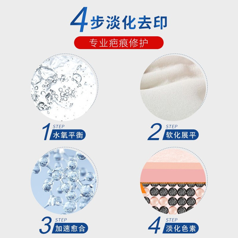 仁和 硅凝胶疤痕贴1片/盒 疤痕贴去疤膏疤痕修复祛疤痕贴增生贴伤疤双眼皮剖腹产面部健康