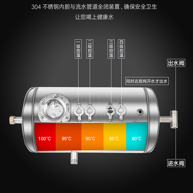 今创SQ-3GE一开两温柜式节能开水器27L