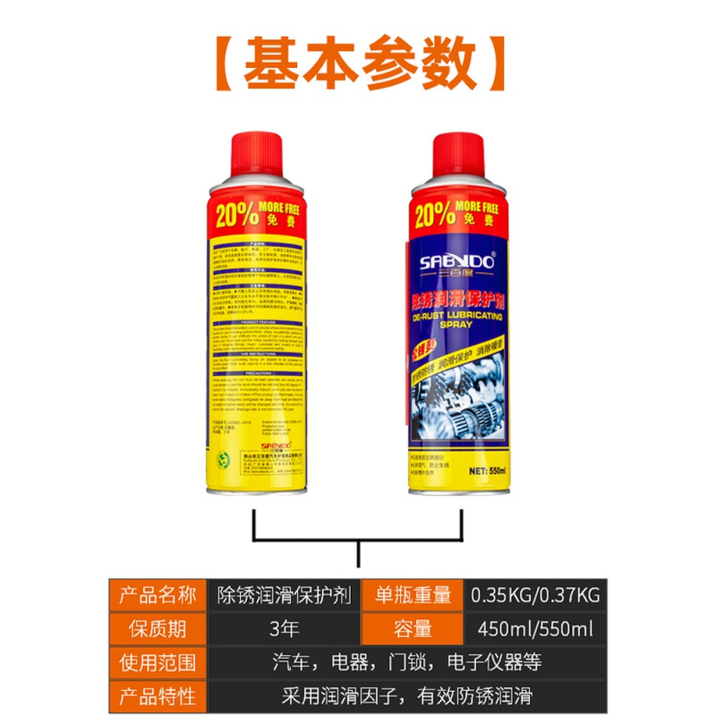 除锈剂防锈润滑剂金属松锈剂 强力去锈灵喷剂汽车螺丝螺栓松动剂