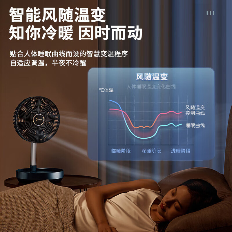 美的(Midea)电风扇 充电式落地扇 3D摇头 可折叠升降户外电风扇家用转页扇 无线续航12定时 SDG25ESM