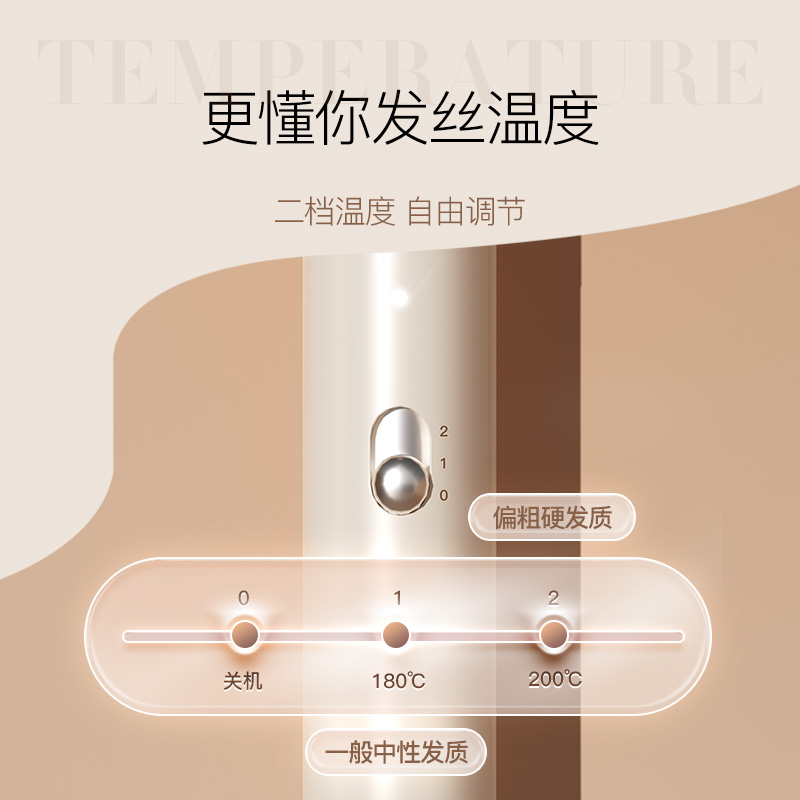 雷瓦百变卷发棒RB-8100S丨19MM高清大图
