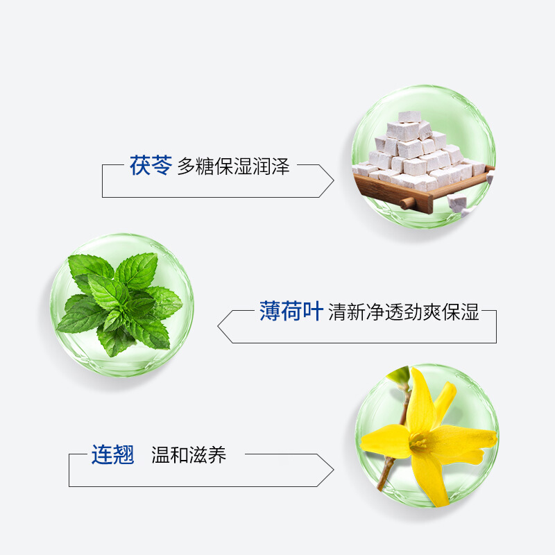 百雀羚(PECHOIN)男士净衡保湿畅透水凝露50g(男士,保湿补水,各种肤质)高清大图