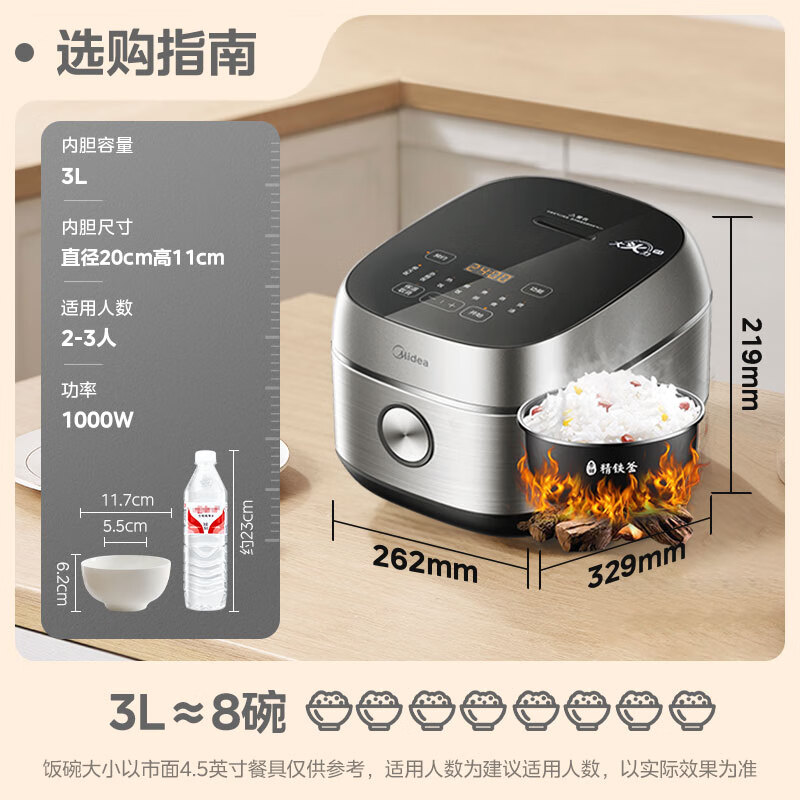 美的电饭煲MB-HC370