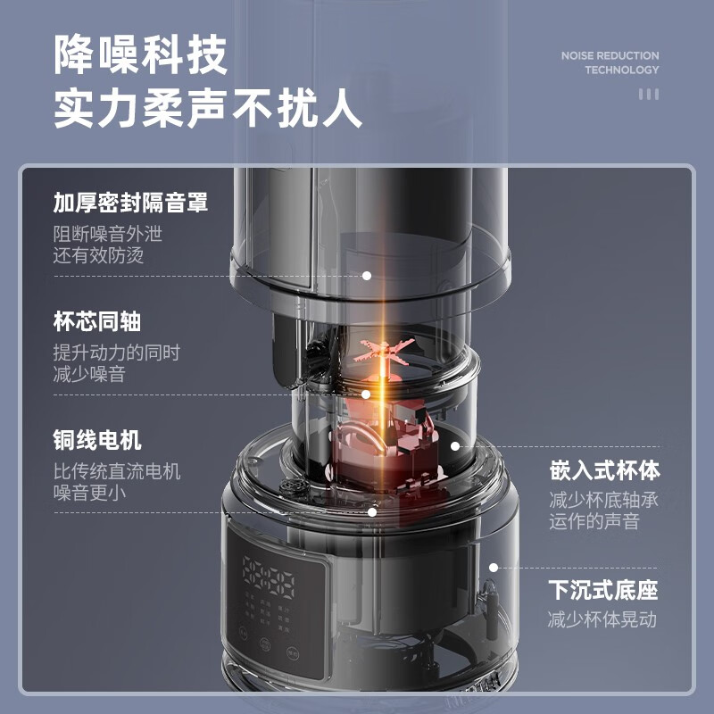 蓝宝(BLAUPUNKT)柔音破壁机家用低音加热全自动免煮小型破壁豆浆机榨汁机辅食机多功能料理机升级款经典款PB02高清大图