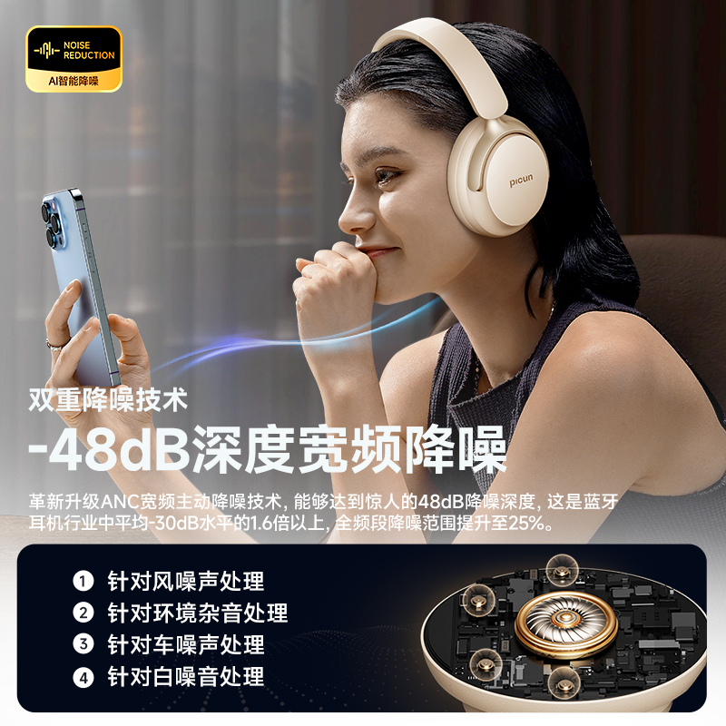 品存(picun)主动降噪头戴式无线空间音频耳机 墨黑色 NC60高清大图