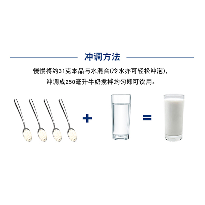 安佳(ANCHOR)成人全脂奶粉1kg/袋装新西兰原装进口全脂成人奶粉成人中老年学生孕妇女高钙牛奶粉