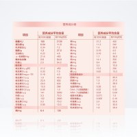 【下 单 立 减 40元】贝因美粉色爱加婴儿配方奶粉1段800g罐装