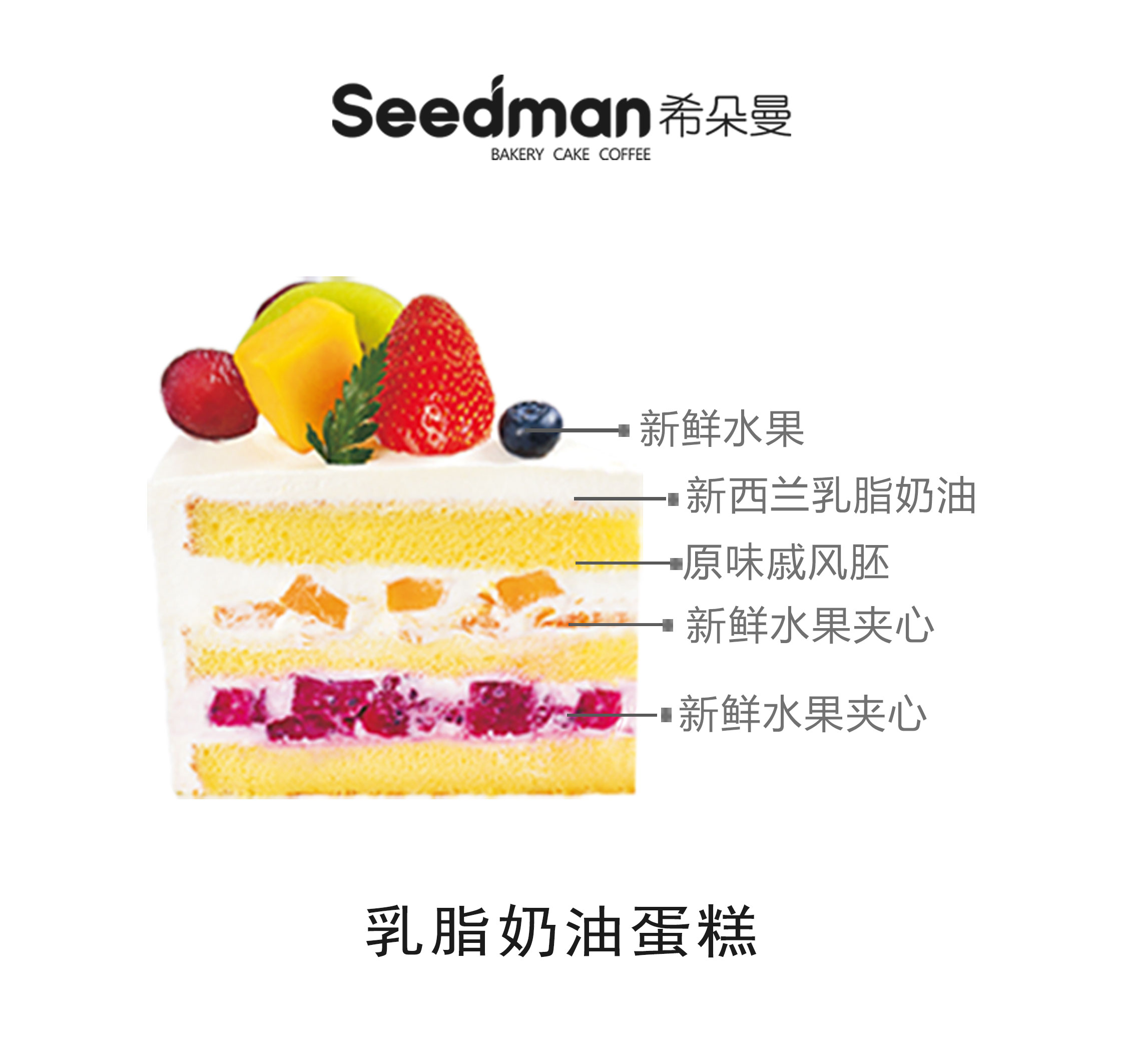 希朵曼生日蛋糕(卡、劵)高清大图