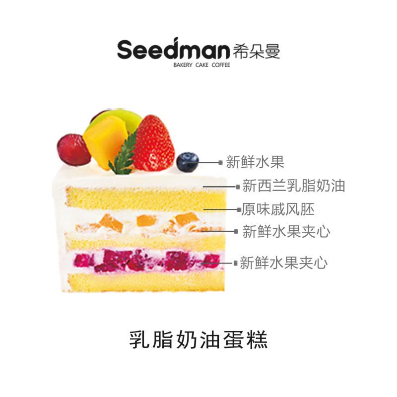 希朵曼生日蛋糕(卡、劵)图片