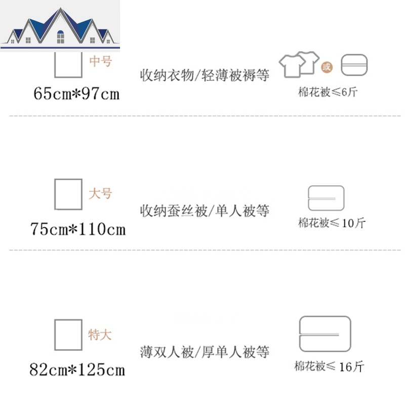 超大加厚搬家打包袋装被子的袋子防潮透明塑料衣服整理棉被收纳袋 三维工匠收纳包高清大图