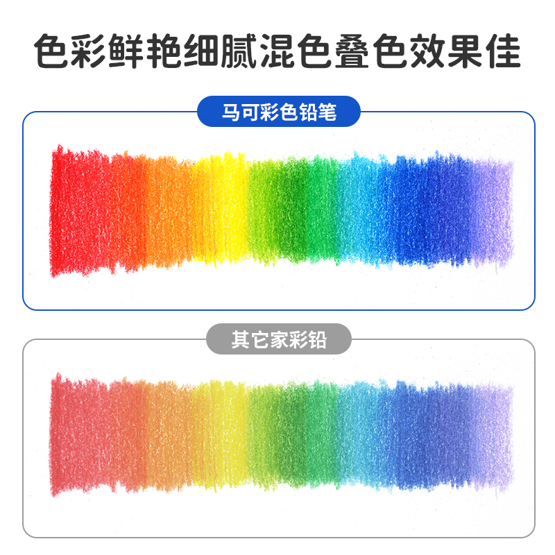 水溶24色桶装 [正版]彩铅经典美术绘画笔画画小学生成人儿童学生秘密花园初学者填色手绘彩色专业铅笔纸筒装可擦笔