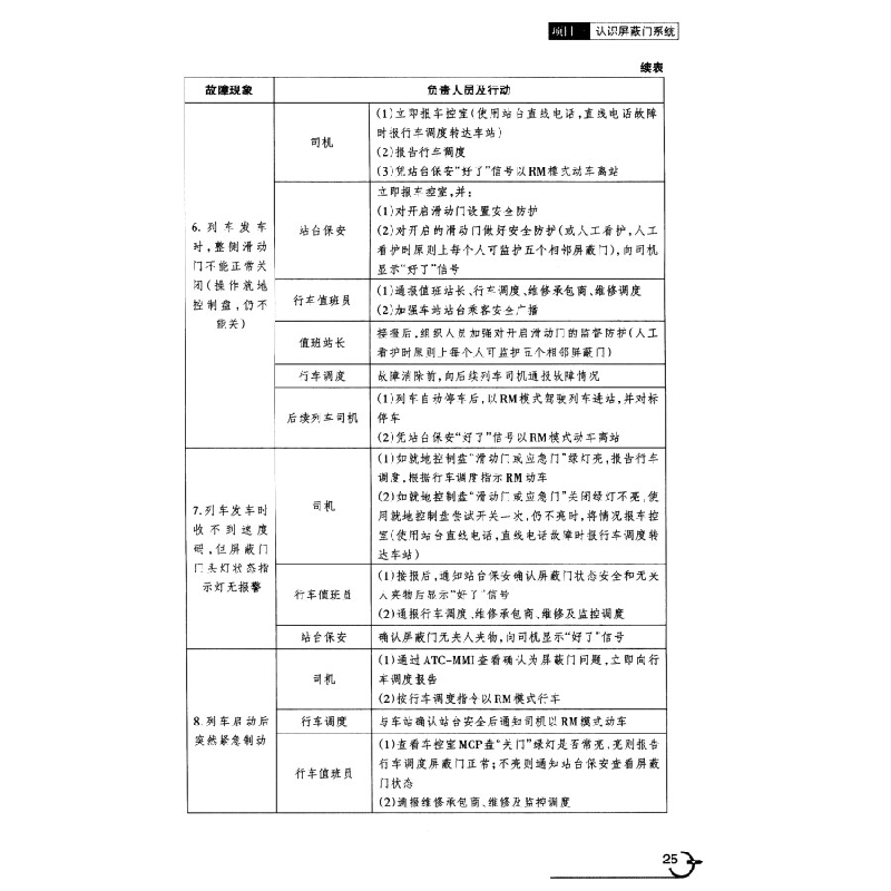 正版新书]城市轨道交通车站设备夏刚毅,周渝力 编9787569708943高清大图