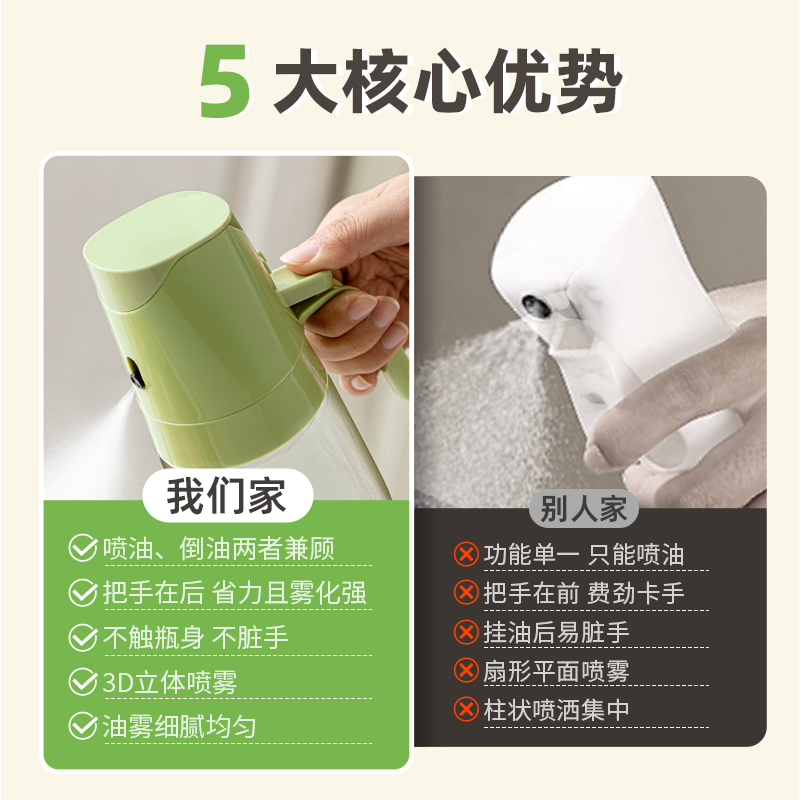 谷佳喷倒两用油壶