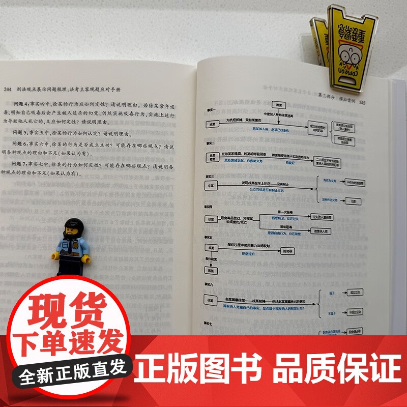 2025新书 刑法观点展示问题梳理 法考主客观题应对手册 徐光华 著 觉晓法考 组编 北京大学出版社 978730136高清大图