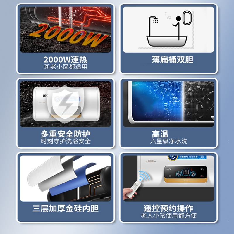 新飞电热水器电家用卫生间小型速热50升租房用恒温储水式洗澡_圆桶60升机械旋钮安全巡航普配