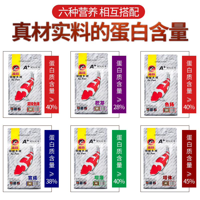 锦鲤金鱼饲料育成色扬增体增色锦鲤鱼食颗粒锦鲤饲料不浑水高清大图