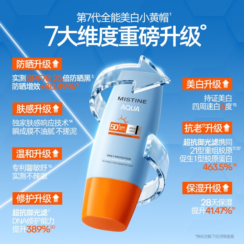 蜜丝婷 小黄帽面部水感养肤防晒霜乳90ml