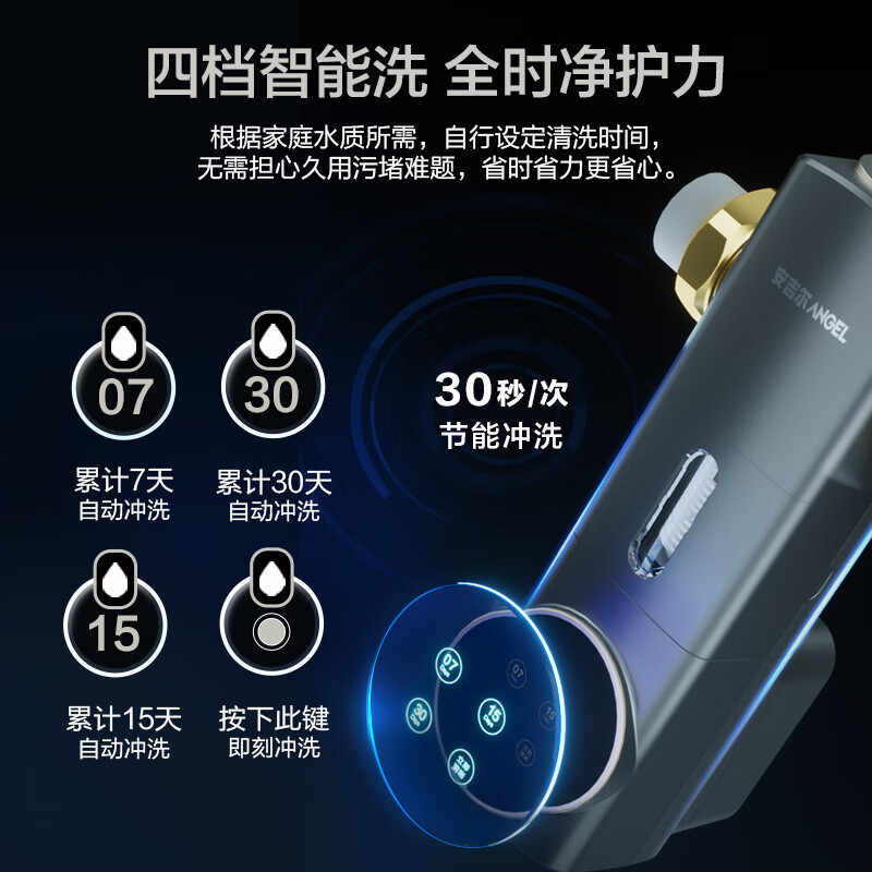 安吉尔新款前置过滤器J3525-GWG-6000 8T大出水量全自动冲洗全屋净水器