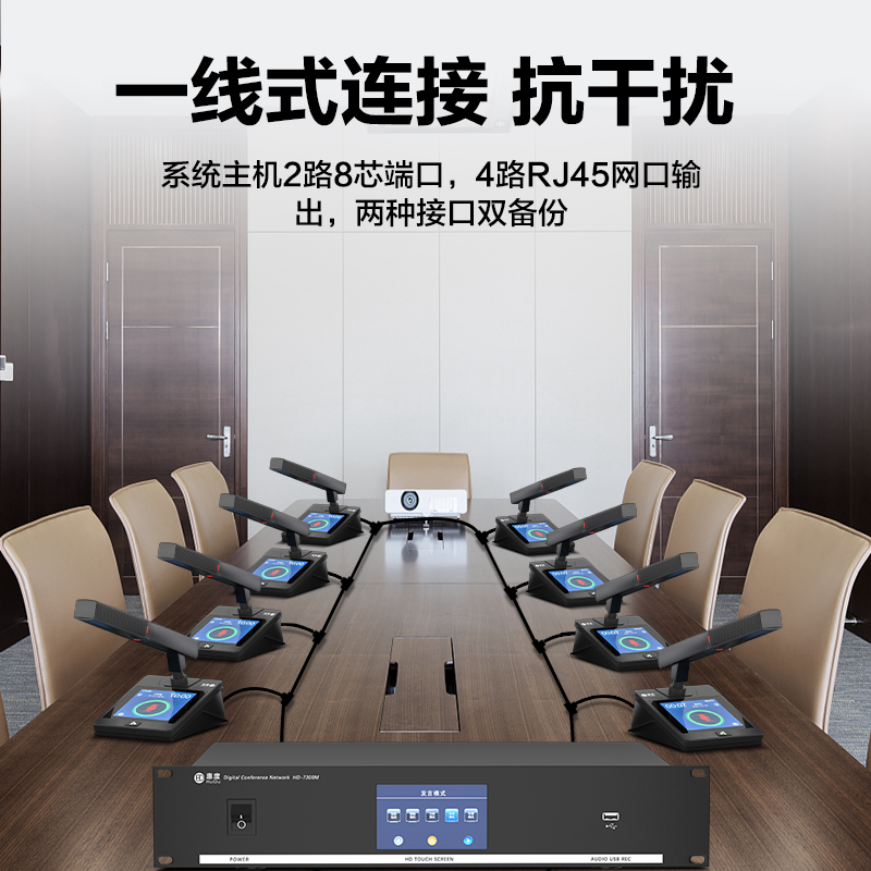 惠度(HuiDu)HD-7300有线手拉手会议麦克风大屏多功能视像跟踪话筒大型会议桌面鹅颈话筒一拖三十高清大图
