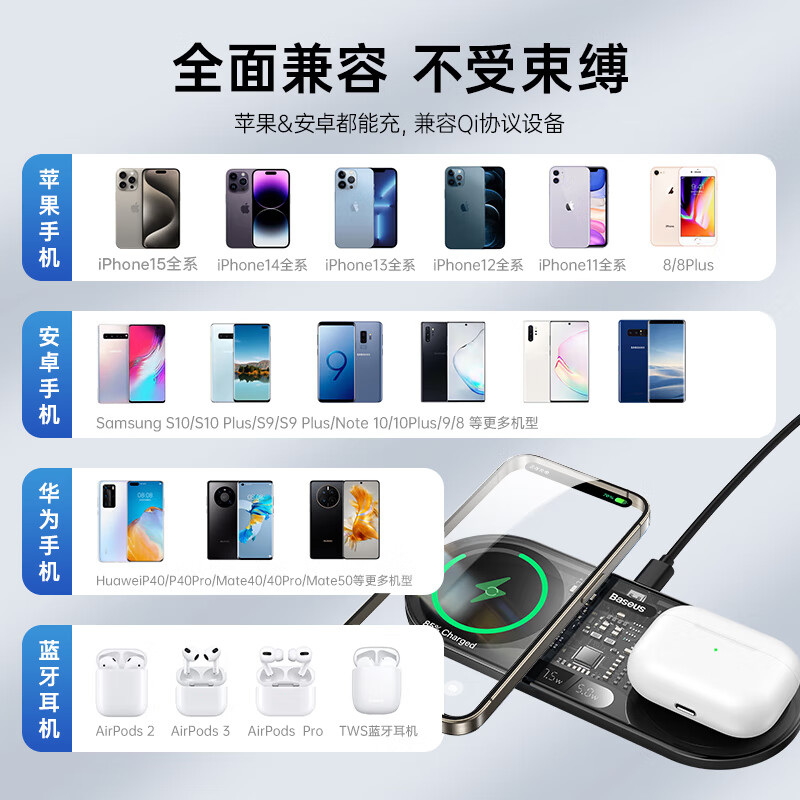 倍思 外出便携数显二合一 无线充电器 20WWXSX010101高清大图