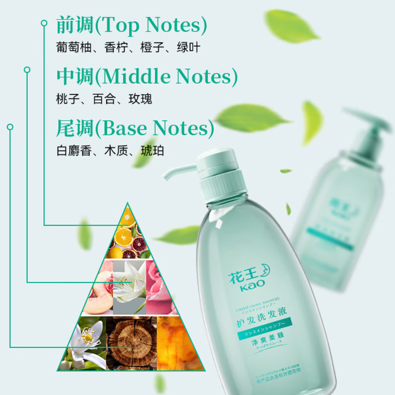 花王 洗沐两件套220ml*2(花王护发洗发液220ml+花王沐浴露220ml)高清大图