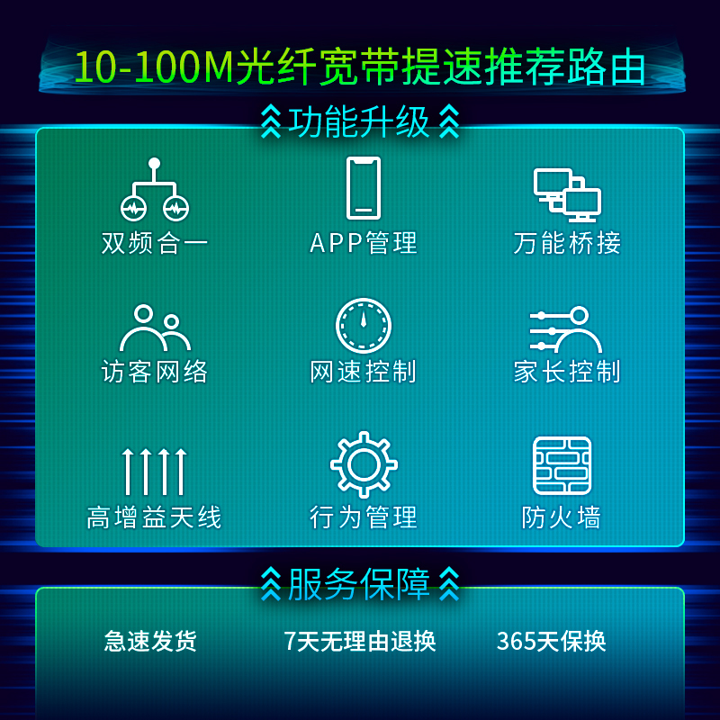 TP-LINK TL-WDR5620双频无线路由器 1200Mbps家用高速智能WiFi穿墙王 适合光纤大户使用